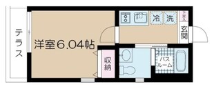 ＮＳＧＡＴＥ二子玉川の物件間取画像